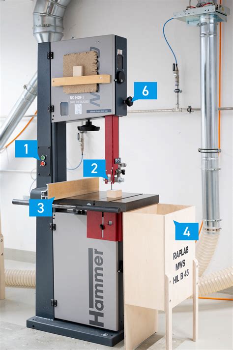 Band Saw – Raplab