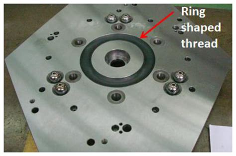 Design and Mechanical Evaluation of a Capacitive Sensor-Based Indexed ...