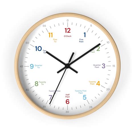 Clock Simple 的图像结果