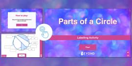 Circle Parts Poster | Maths Display | Primary Resource