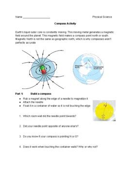 Image result for Micro Bit Compass Sensor Code