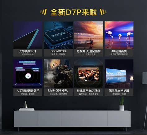 DFP TV 的图像结果