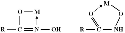 Separation of Oxidized Pyrrhotite from Fine Fraction Serpentine