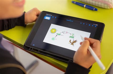K–12 Education - Success Stories - Apple (IN)
