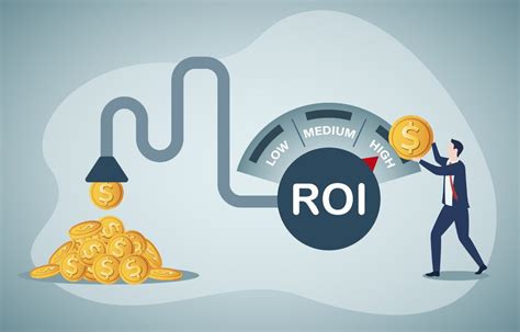 Return on Investment (ROI) – deine Investitionshilfe!