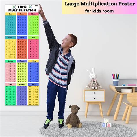 Buy Number Magic Multiplication Table Wall Poster Online in India | Vaaree