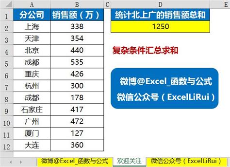 Excel KBasic Formule 的图像结果