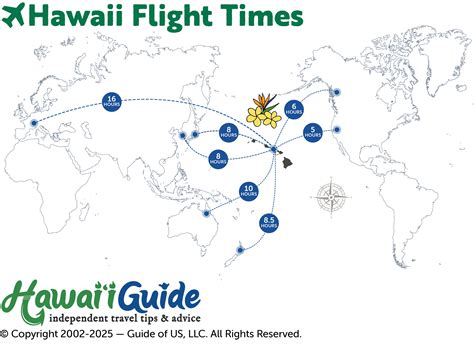 London to hawaii flight duration | Pjptravel.com