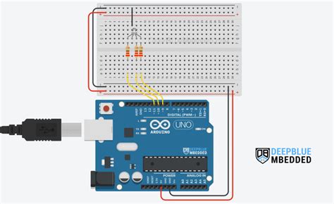 Image result for Flow Chart Arduino RGB LED