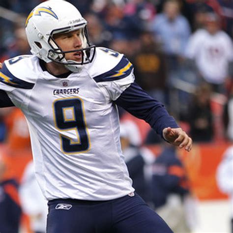 Nick Novak