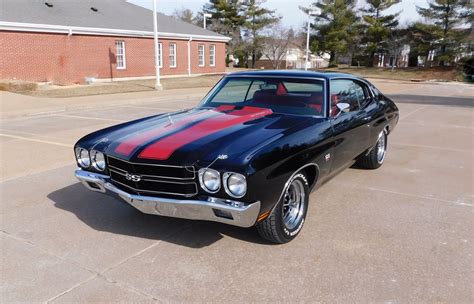 1970 Chevrolet Chevelle | American Muscle CarZ