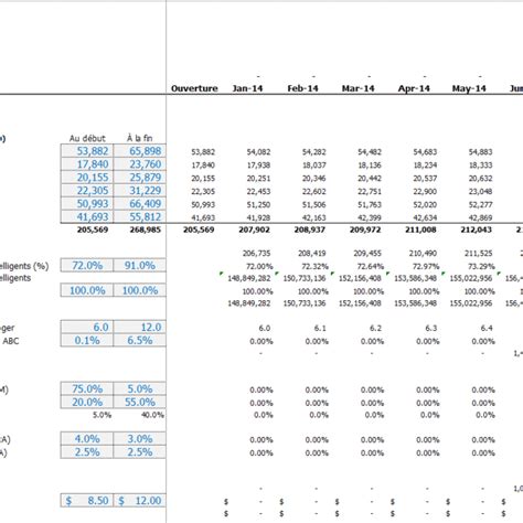 Modelisation Financiere Excel 的图像结果
