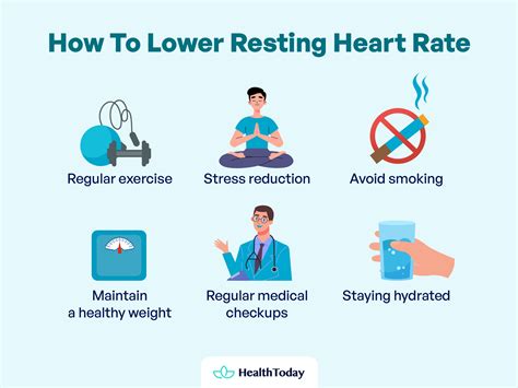 How to Lower Heart Rate Immediately: Natural Ways and Home Remedies? - HealthToday
