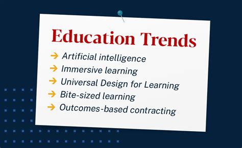 Learning Trends 2025 的图像结果