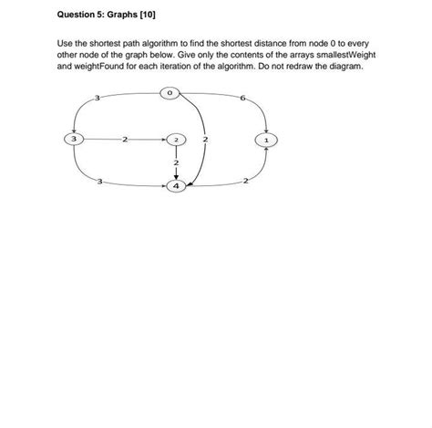 Using the a Algorithm to Find the Shortest Path Code 的图像结果