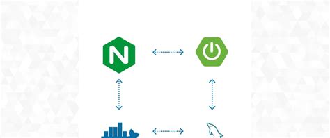 Image result for What Is String Literal in Java Example