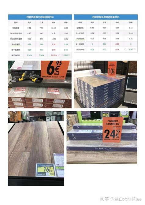 2015中国木地板十大品牌推荐 - 家居装修知识网
