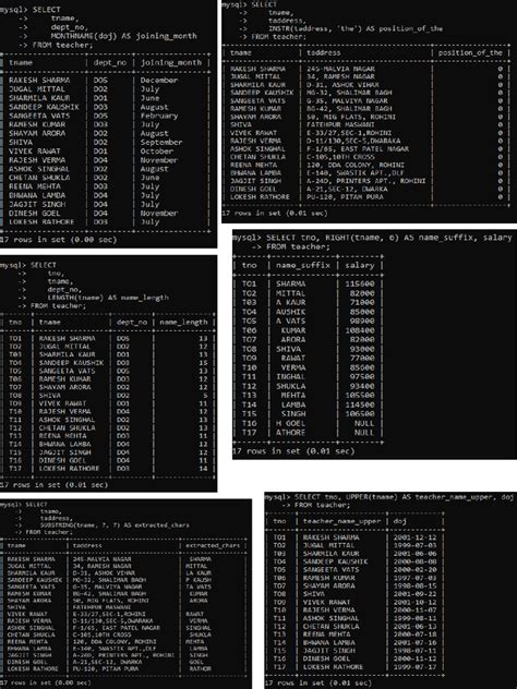 Image result for Python Output Soultins