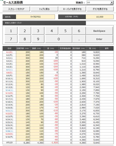Image result for Python Coding Calculator