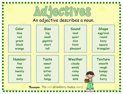 Adjetives | List of adjectives, Adjectives for kids, Adjectives