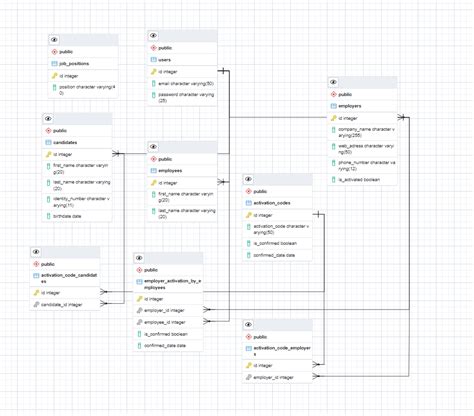HRMS Database 的图像结果