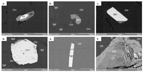 Origin of Blue Sapphire in Newly Discovered Spinel–Chlorite–Muscovite ...