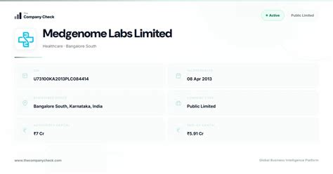 Medgenome Labs Limited - 2026 Insights | The Company Check