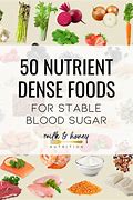 Image result for Nutrient