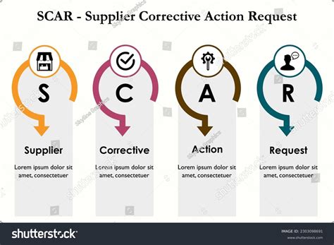 Preventive Action Icon