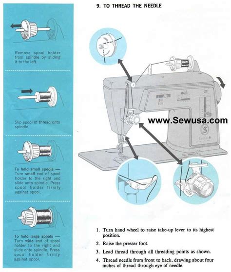 How to Thread A Consew Sewing Machine 的图像结果