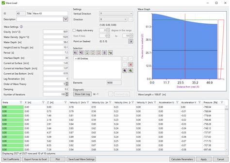 Image result for Femap Distributed Load
