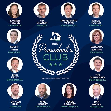 Introducing the 2023 President's Club! The President's Club honors our ...