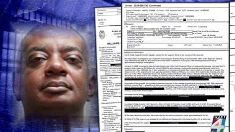 Former Jacksonville Housing Authority Deputy CFO arrested, accused of ...