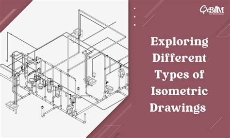 Isometric Types 的图像结果