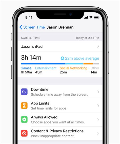 Image result for Apple Screen Time Block