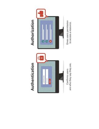 Image result for Relationdb Query Example Code