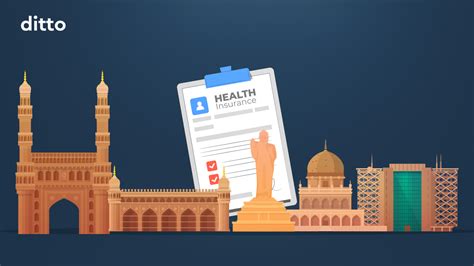Best Health Insurance Plans in Hyderabad 2026