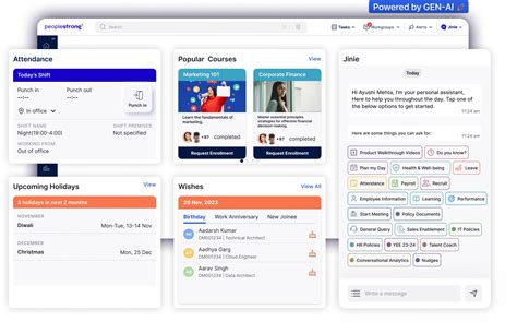 Building an Effective Performance Management Framework - what is hcm software