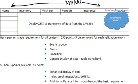Image result for How to Create Table in XML
