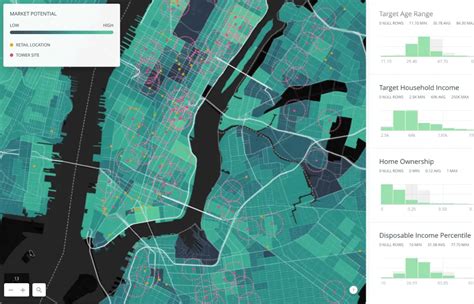 Image result for Web Mapping Tools