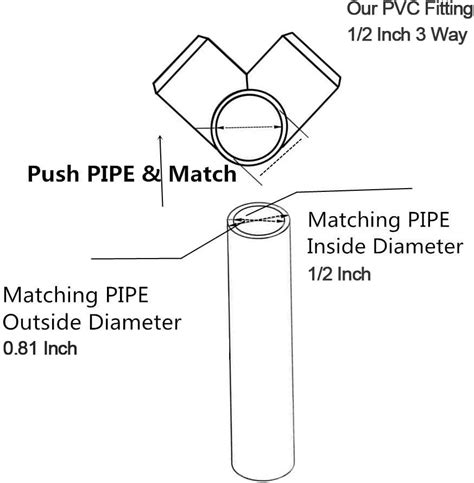 Buy 24 Pack 3 Way 1/2 Inch PVC Elbow Fittings, HommyPrefer PVC Pipe ...