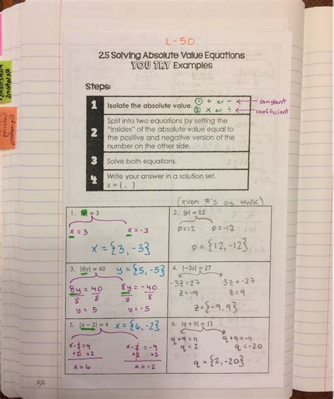 Image result for Solving Multi-Step Equations