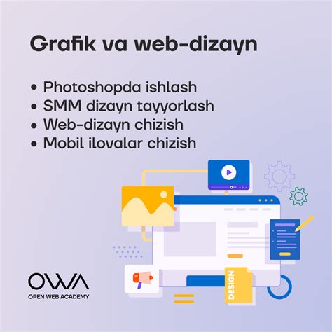 Open Web Academy — Teletype