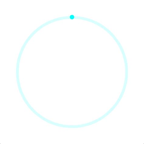 Image result for Ellipse Function Perfect Circle Code JavaScript