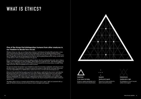 Ethical Design Examples 的图像结果