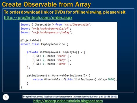 Image result for Observable Create