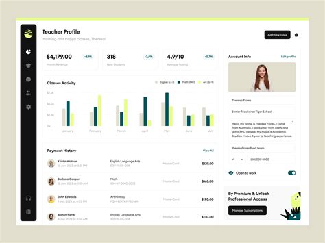 Image result for Access Learning