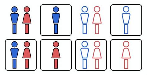 Image result for HTML Table Test