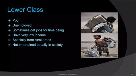 Class Structure of Pakistan 的图像结果