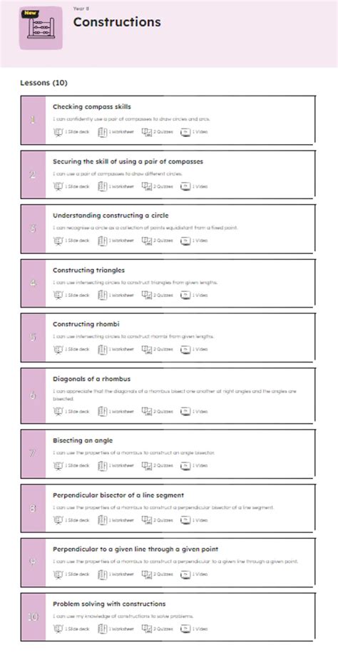 Image result for How to Write Objectives in Lesson Plans